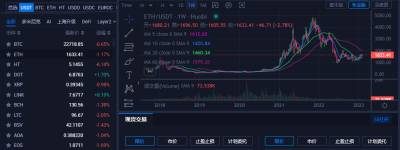 <strong>以太坊价格|ETH以太币实时行情走势|以太坊2月9日最新价格</strong>