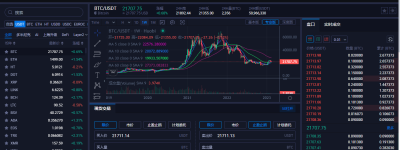 比特币2023年2月14日最新价格|BTC比特币价格今日行情