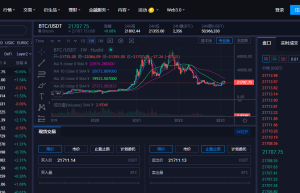 比特币2023年2月14日最新价格|BTC比特币价格今日行情